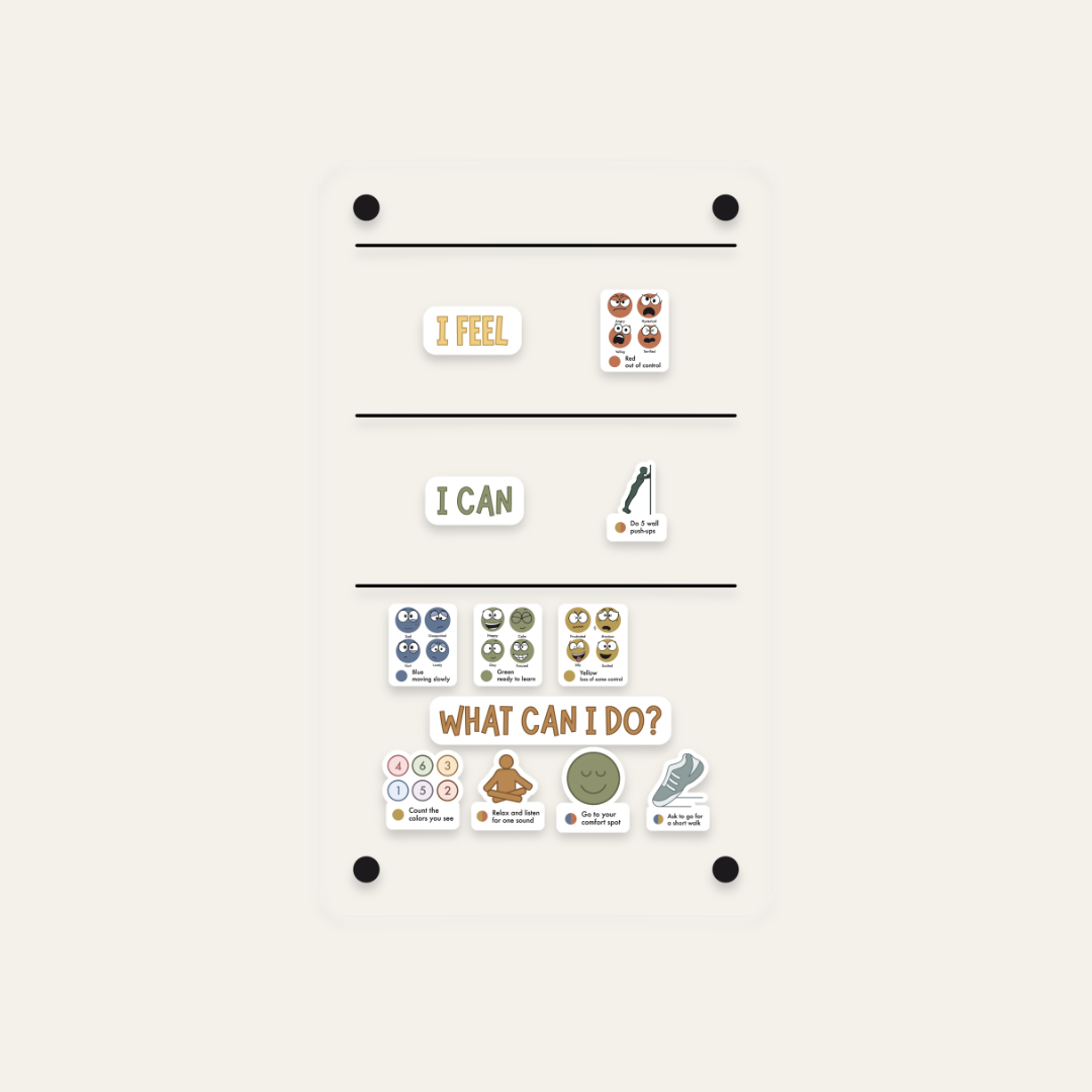 Body Toolbox clings arranged on a tall acrylic board with divider lines