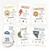 Emotions Posters, Supports, digital file, view 3