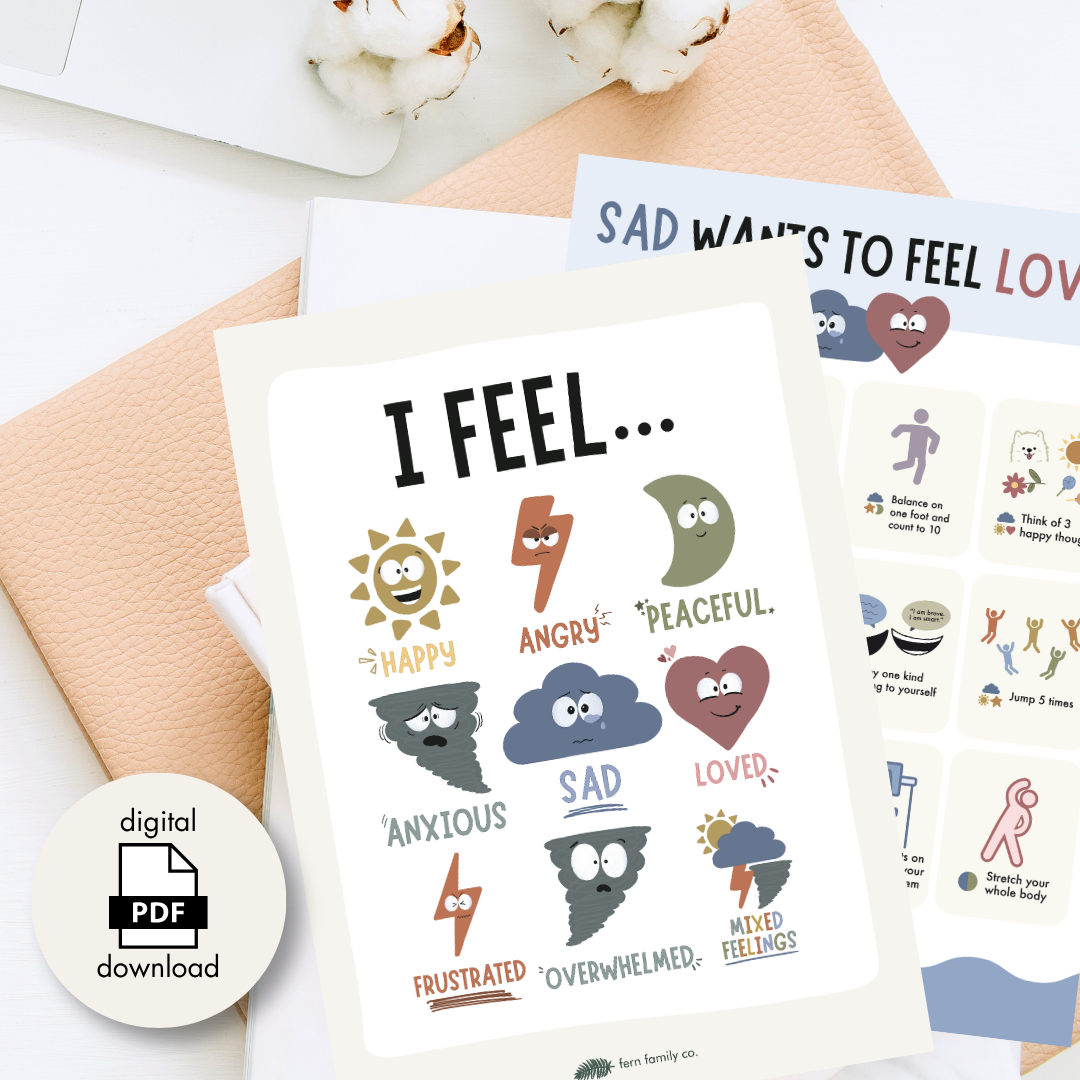 Emotions Posters, Travel Cards, digital file