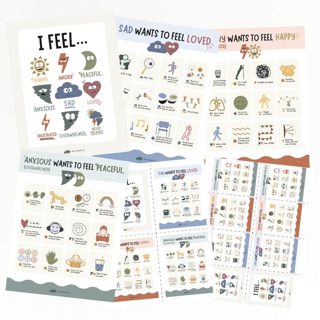 Emotions Posters, Travel Cards, digital file, view 2