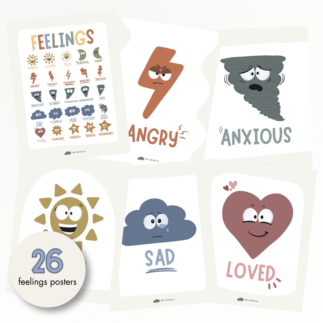 Emotions Posters digital file, view 2