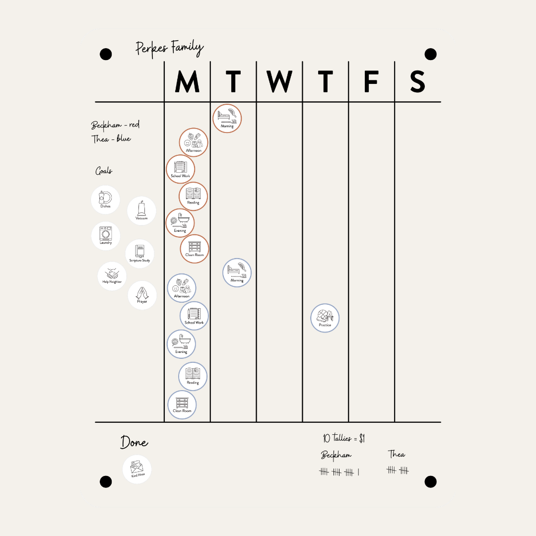 Family Weekly Tracker | Starter Bundle