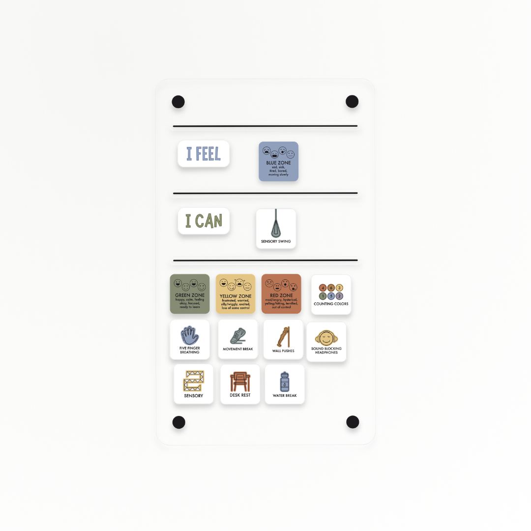 Complete Set | Zones | Emotion Regulation Clings